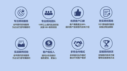 优化企业竞争力 现代薪酬绩效管理的战略价值与实施路径