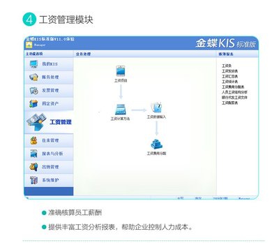 金蝶KIS迷你版助力企业财务管理，山东轻谷软件专业代理与薪酬管理服务解析