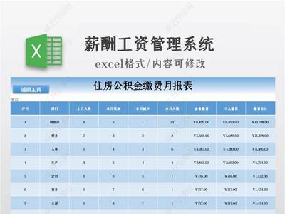 薪酬工资管理系统的核心价值与实践路径