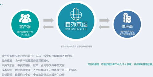 A轮学堂第三期BP Battle纪实 聚焦薪酬管理服务，洞见创业新机遇