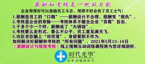 薪酬体系设计与绩效考核企业经营管理培训课程